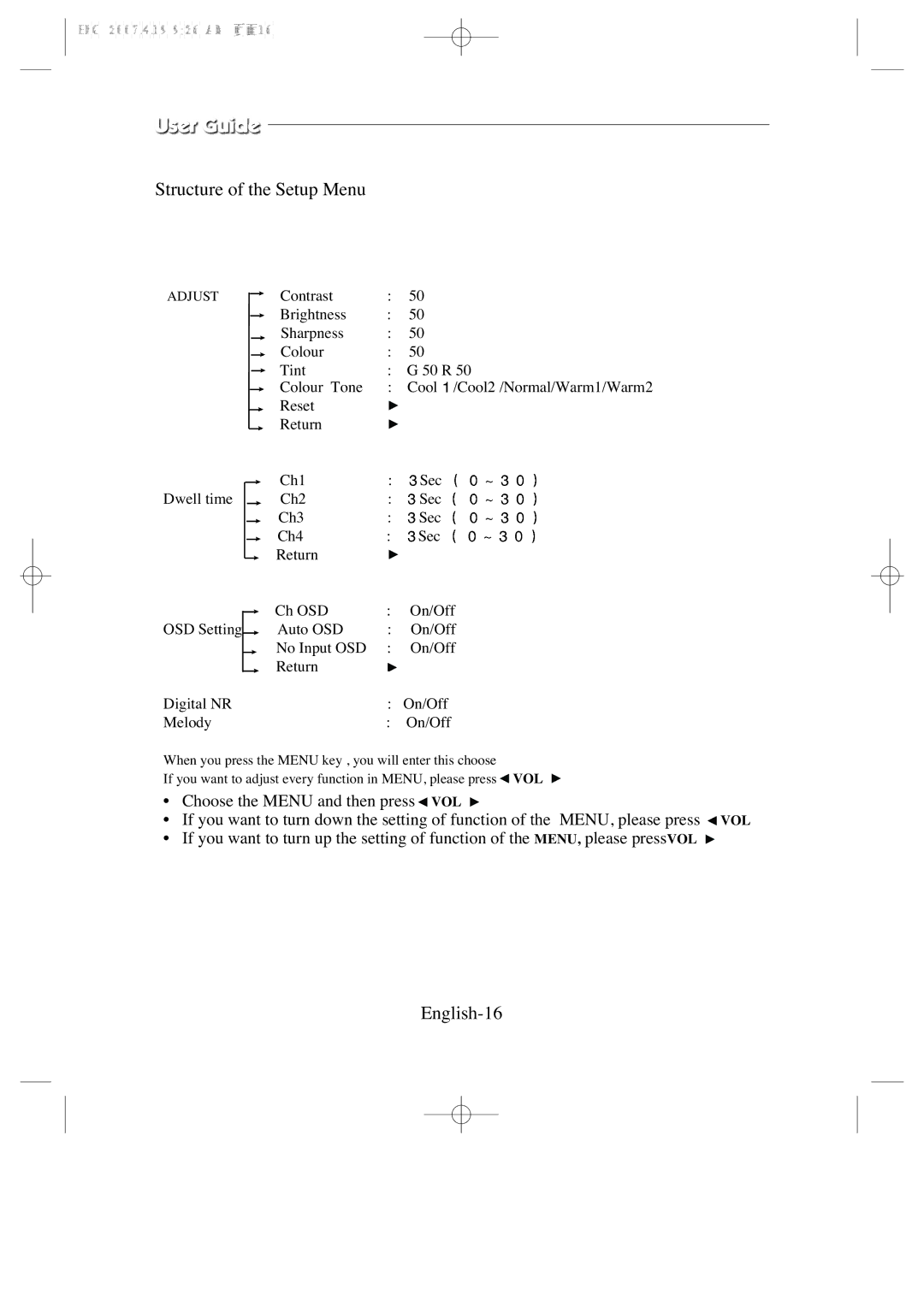 Samsung SMC-213, SMC-214 U manual Structure of the Setup Menu, English-16 