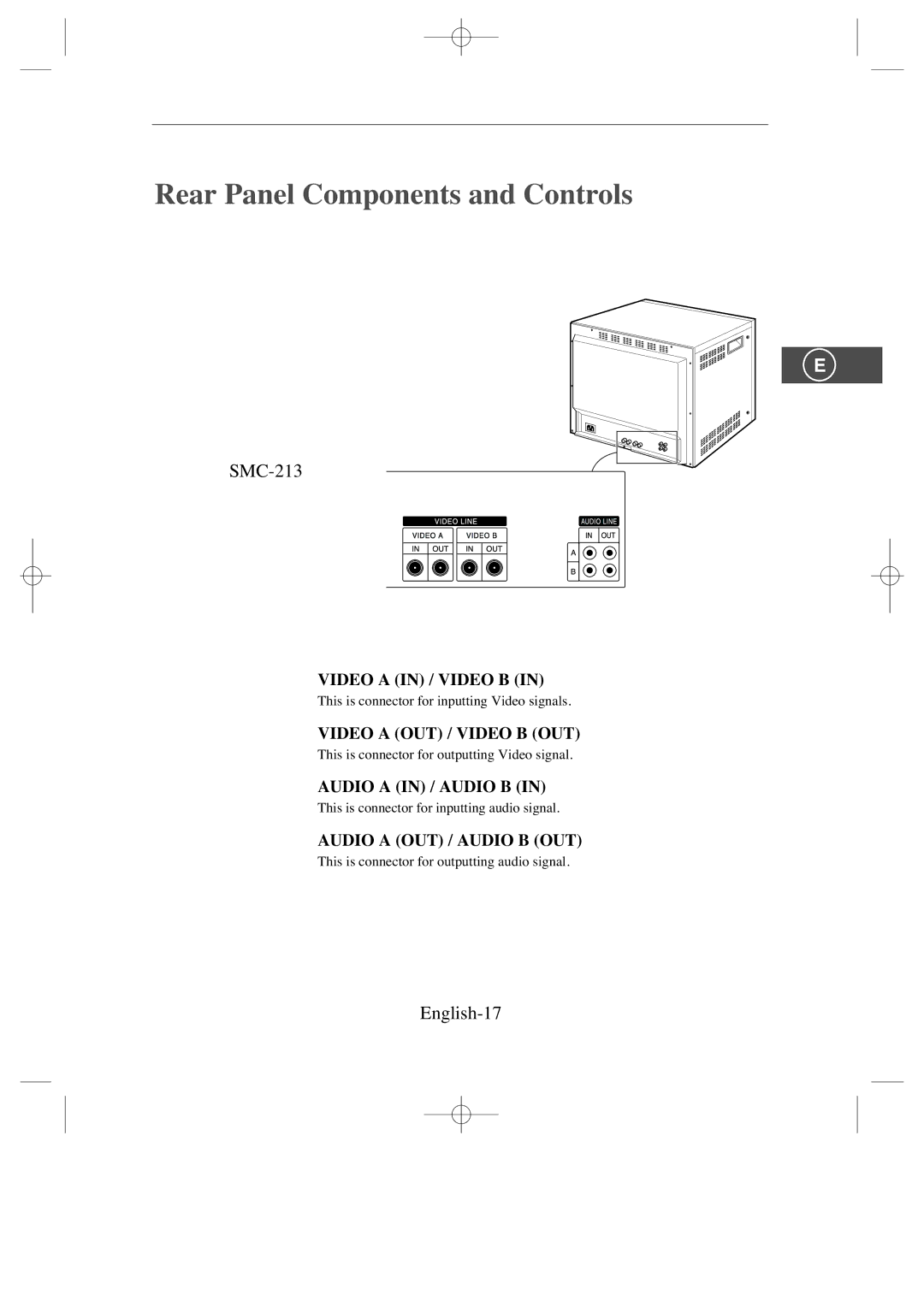 Samsung SMC-214 U manual Rear Panel Components and Controls, SMC-213, English-17 