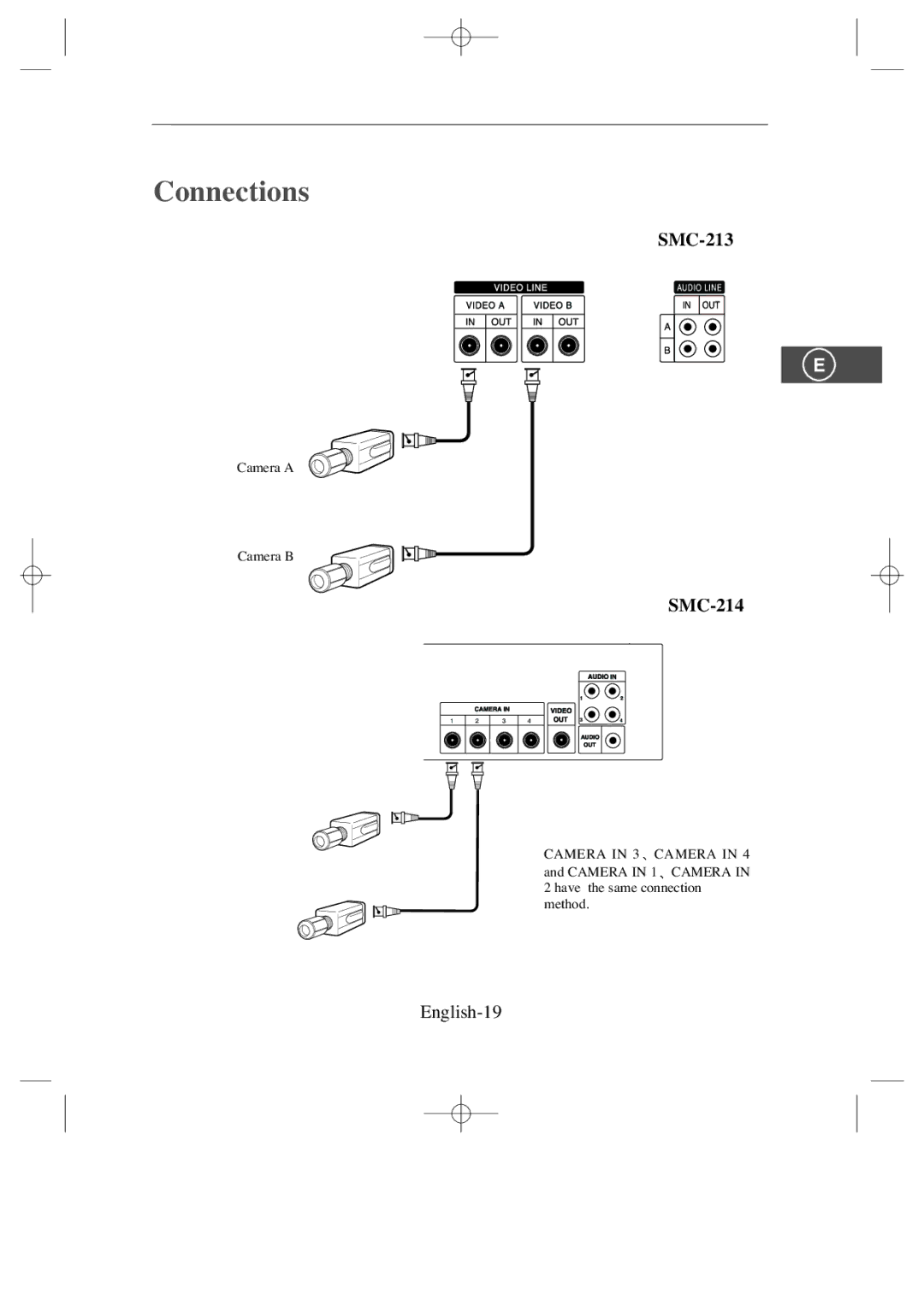 Samsung SMC-213, SMC-214 U manual Connections, English-19 