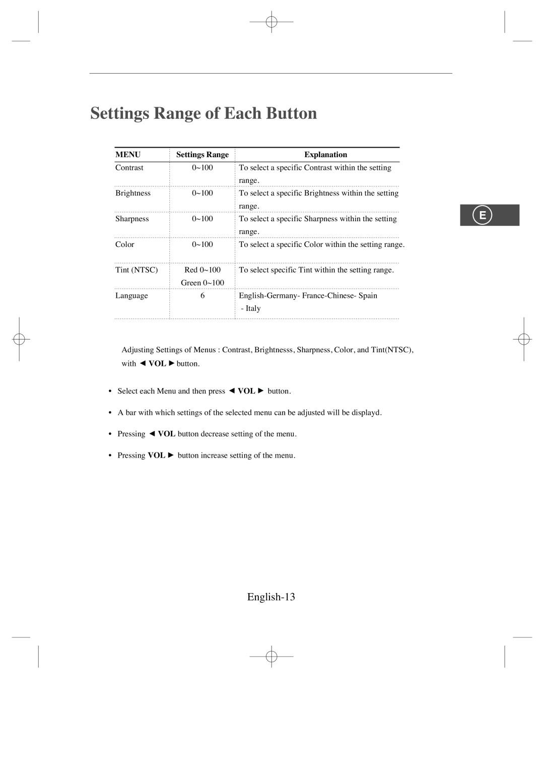 Samsung SMC-213, SMC-214 U manual Settings Range of Each Button, English-13, Menu, Explanation 