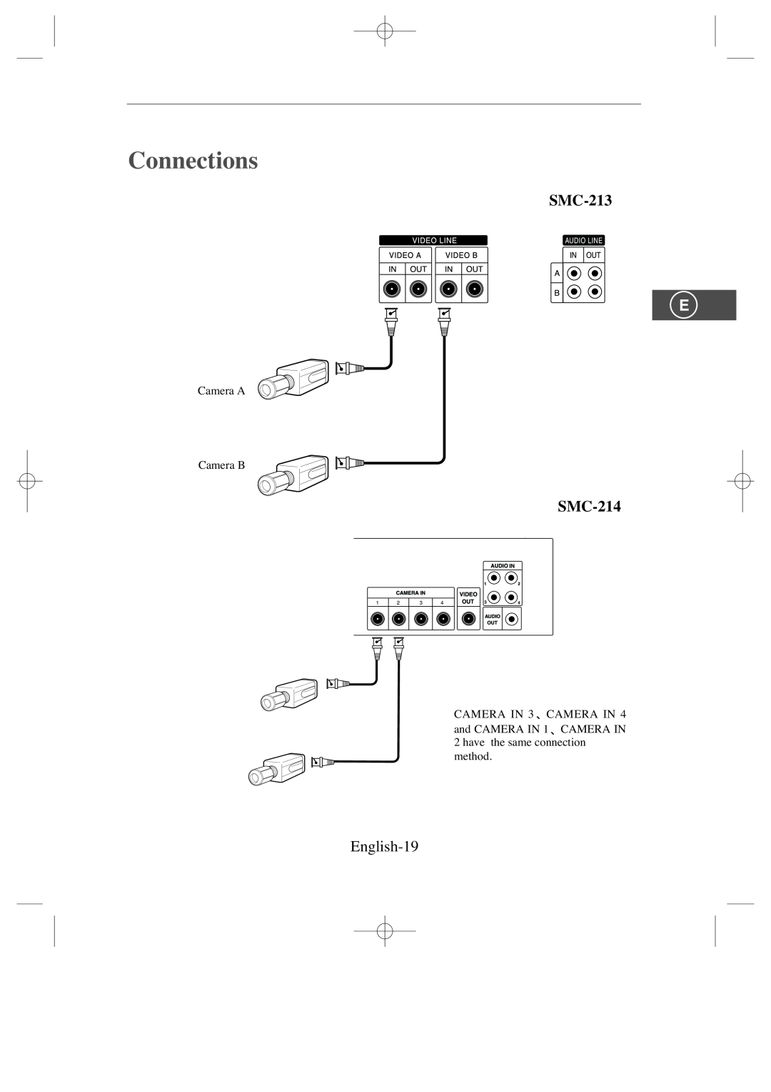 Samsung SMC-214 U manual Connections, SMC-213, English-19 