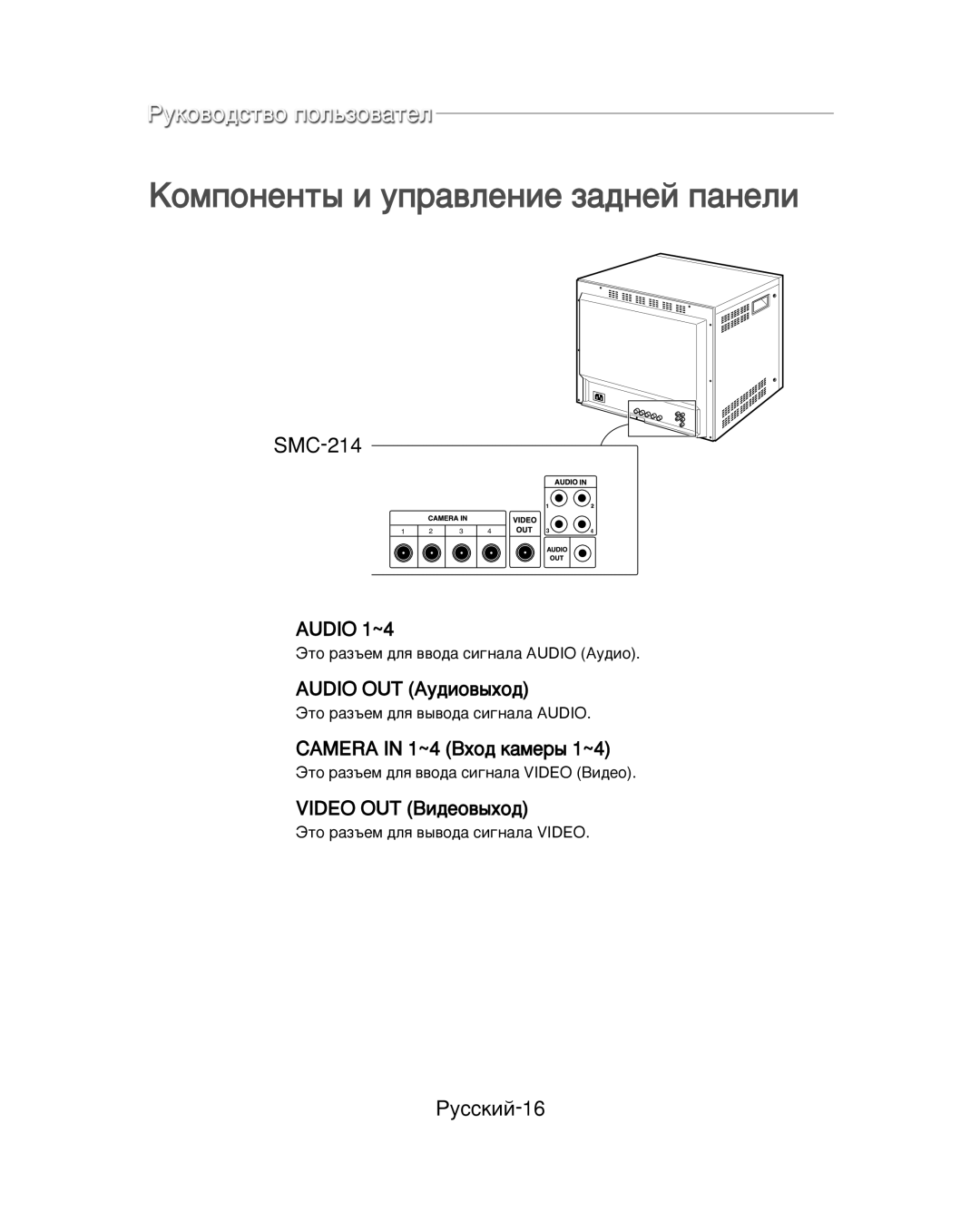 Samsung SMC-213P, SMC-214PV manual ÊÛÒÒÍËÈ-16 