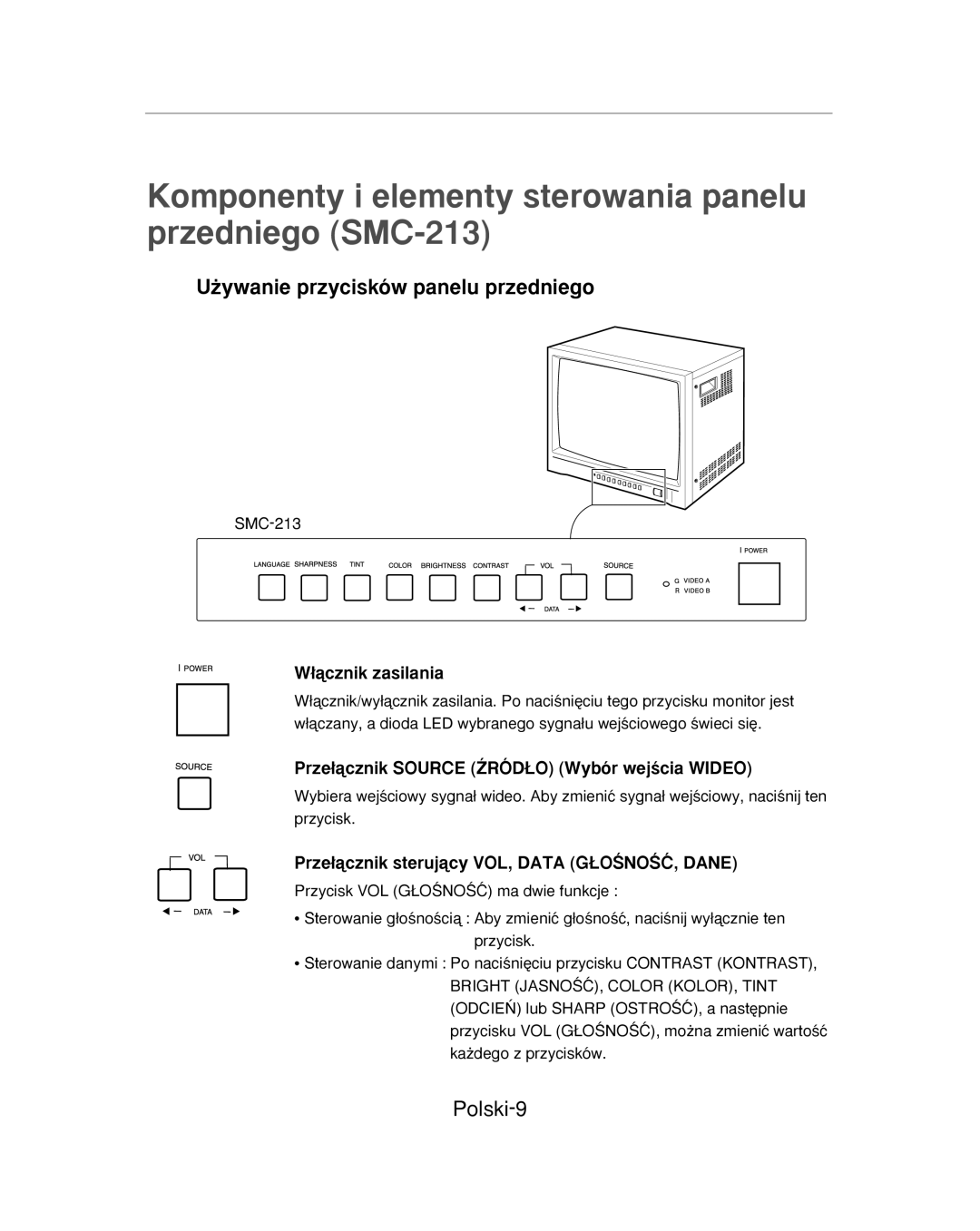 Samsung SMC-213P, SMC-214PV manual Komponenty i elementy sterowania panelu przedniego SMC-213, Polski-9 