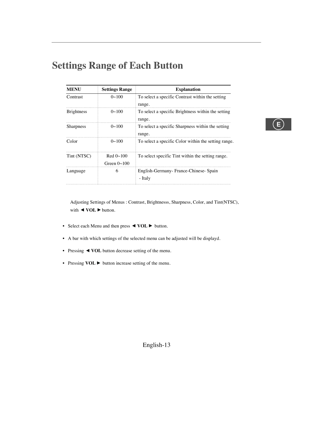 Samsung SMC-213P, SMC-214PV manual Settings Range of Each Button, English-13, Explanation 