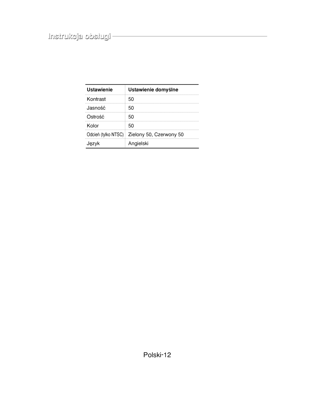 Samsung SMC-213P, SMC-214PV manual Polski-12 