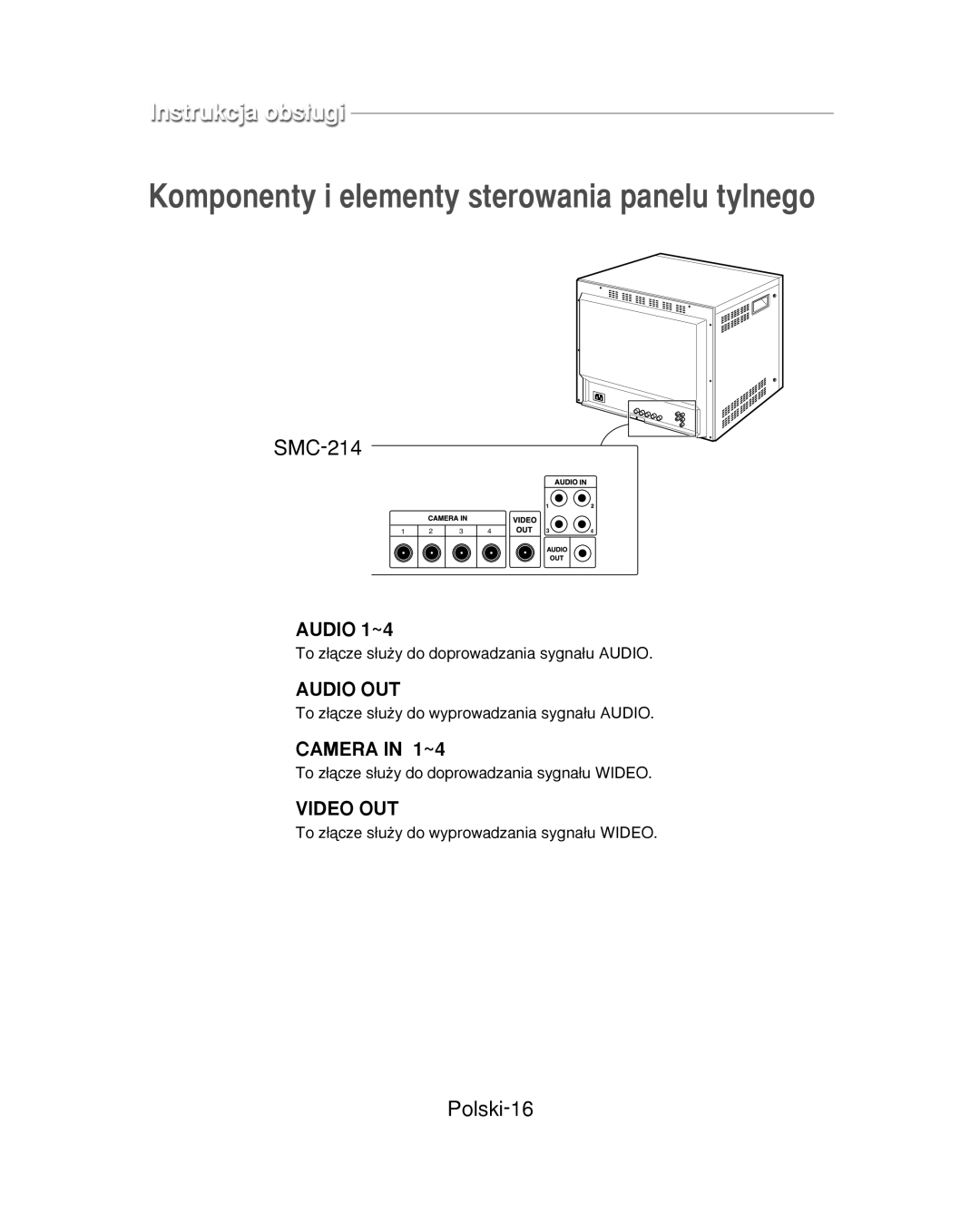 Samsung SMC-214PV, SMC-213P manual Polski-16 