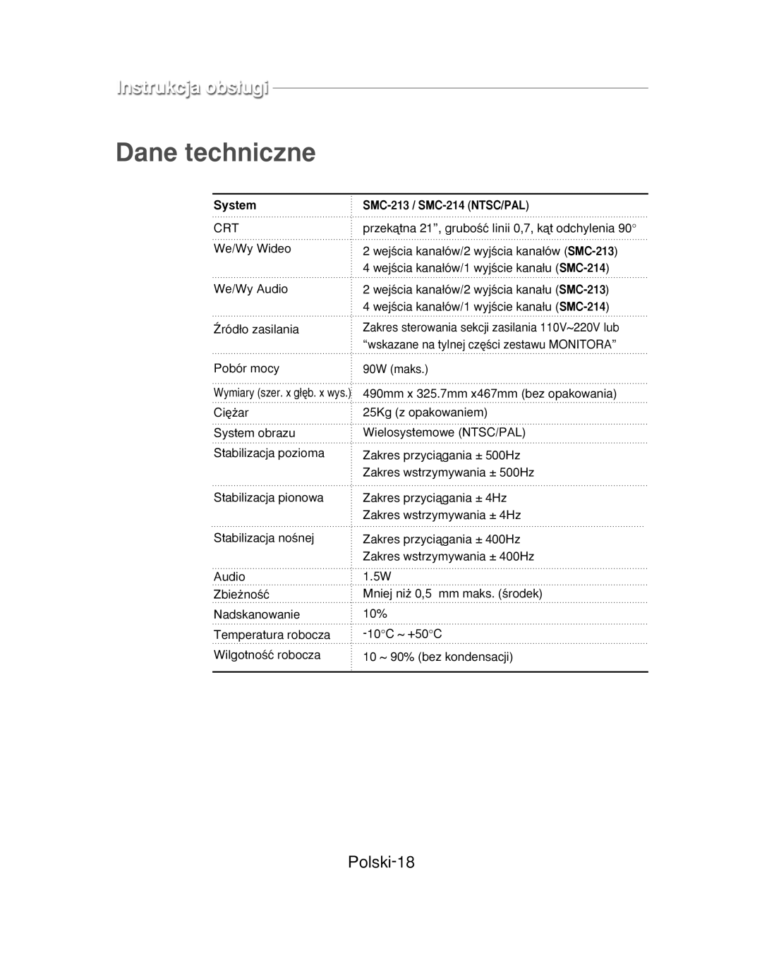 Samsung SMC-213P, SMC-214PV manual Dane techniczne, Polski-18 