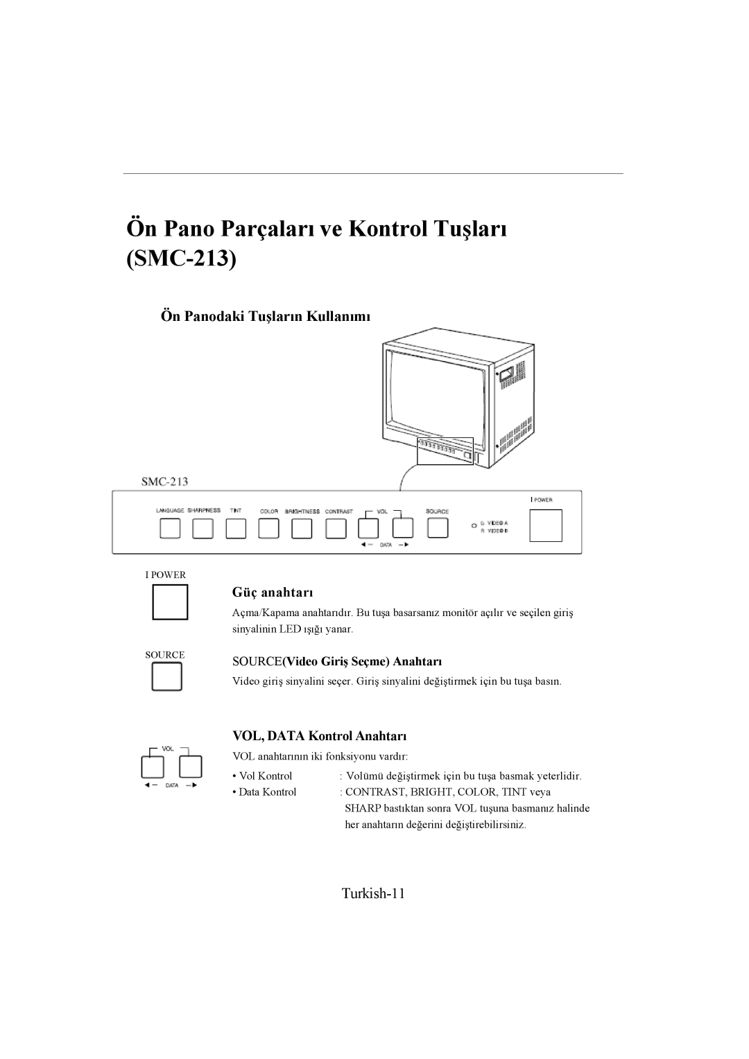 Samsung SMC-214PV, SMC-213P manual Turkish-11, Güç anahtarı, VOL, Data Kontrol Anahtarı 