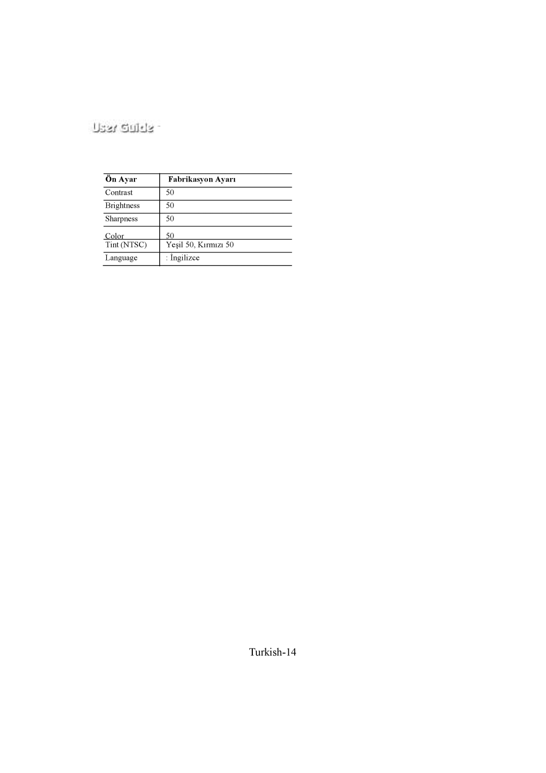 Samsung SMC-214PV, SMC-213P manual Turkish-14, Ön Ayar Fabrikasyon Ayarı 