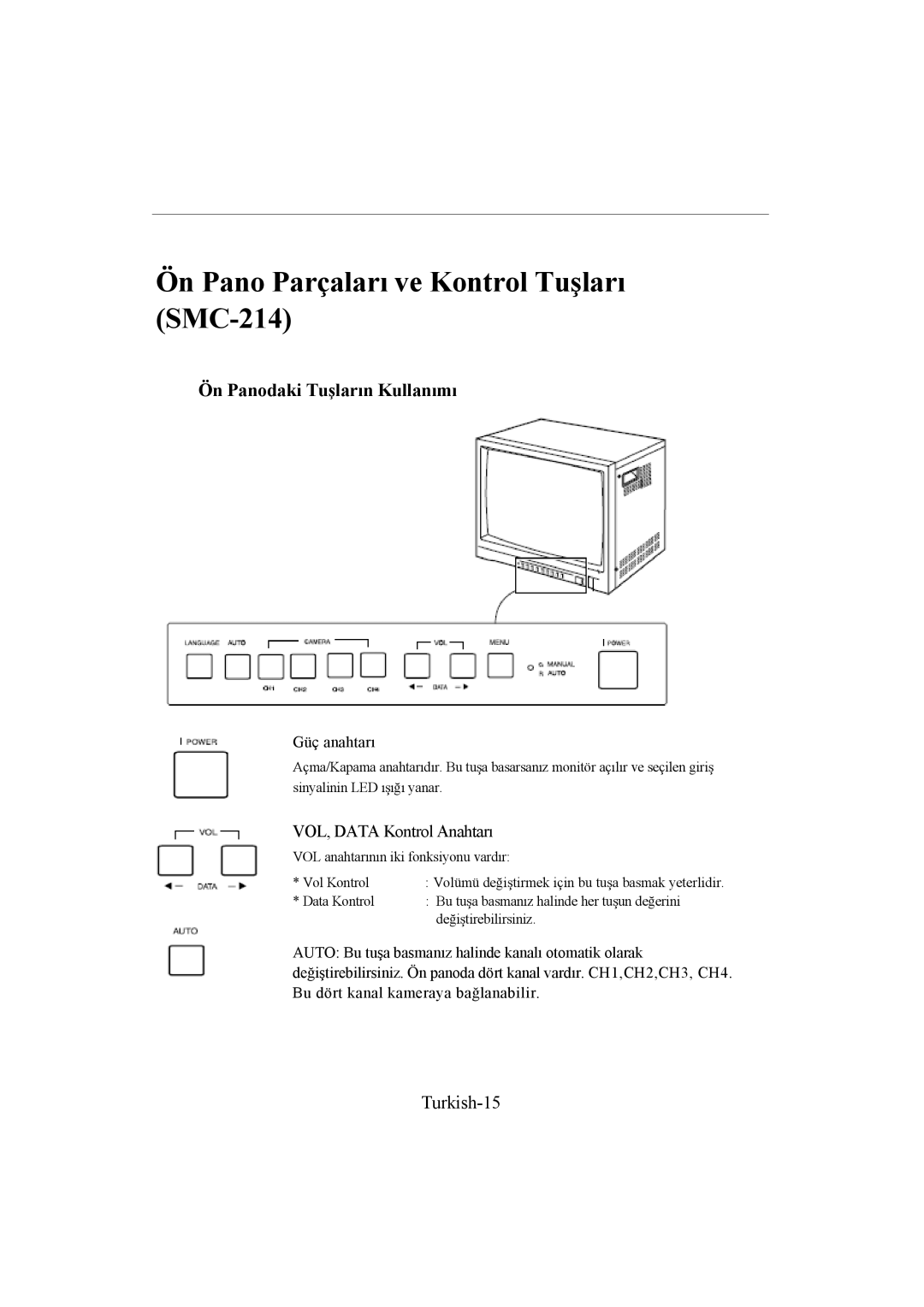 Samsung SMC-213P, SMC-214PV manual Ön Pano Parçaları ve Kontrol Tuşları SMC-214, Turkish-15 