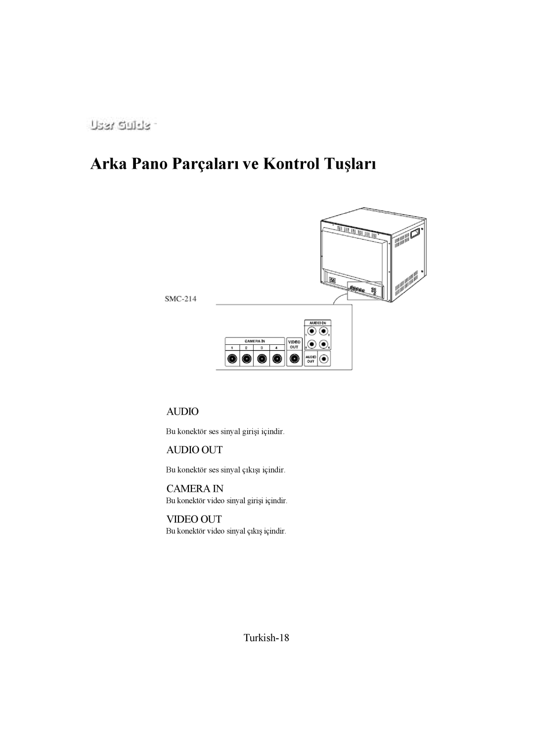 Samsung SMC-213P, SMC-214PV manual Turkish-18 