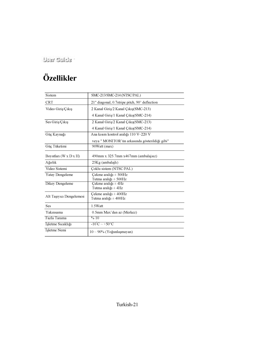 Samsung SMC-213P, SMC-214PV manual Özellikler, Turkish-21 