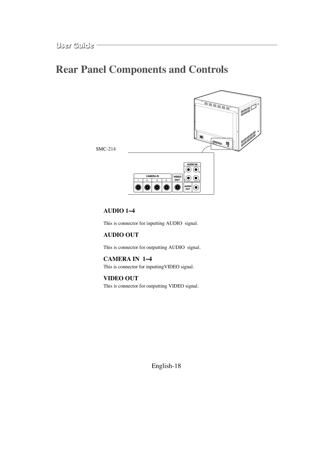 Samsung SMC-213P, SMC-214PV manual English-18 