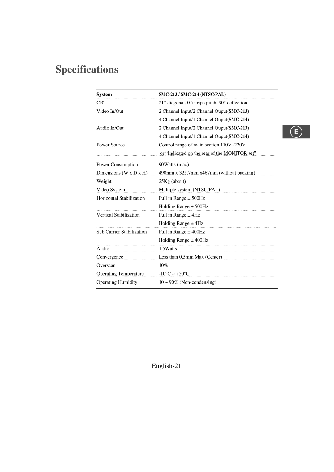 Samsung SMC-213P, SMC-214PV manual Specifications, English-21, System SMC-213 / SMC-214 NTSC/PAL 