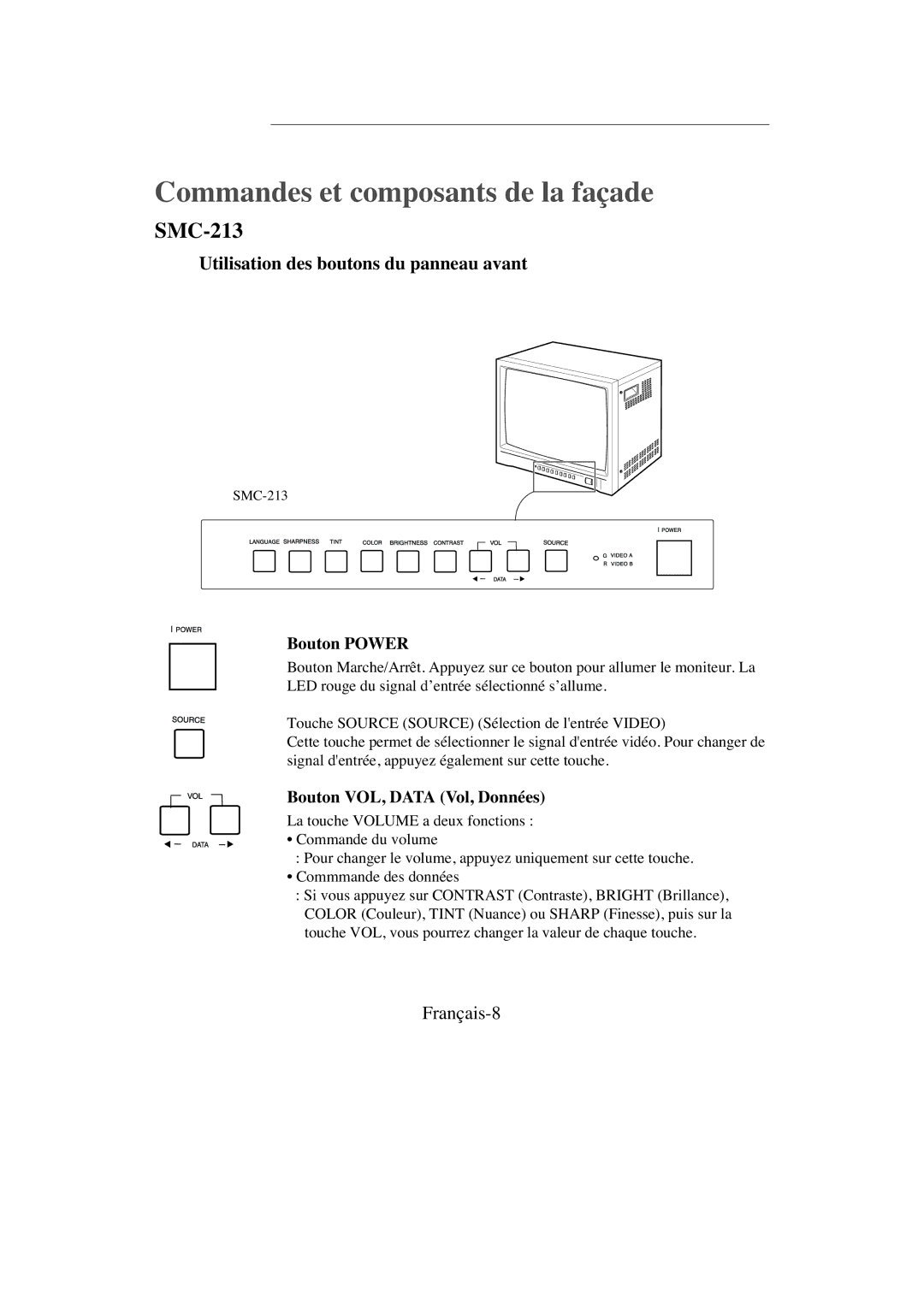 Samsung SMC-214P, SMC-213P Commandes et composants de la façade, Français-8, Bouton Power, Bouton VOL, Data Vol, Données 