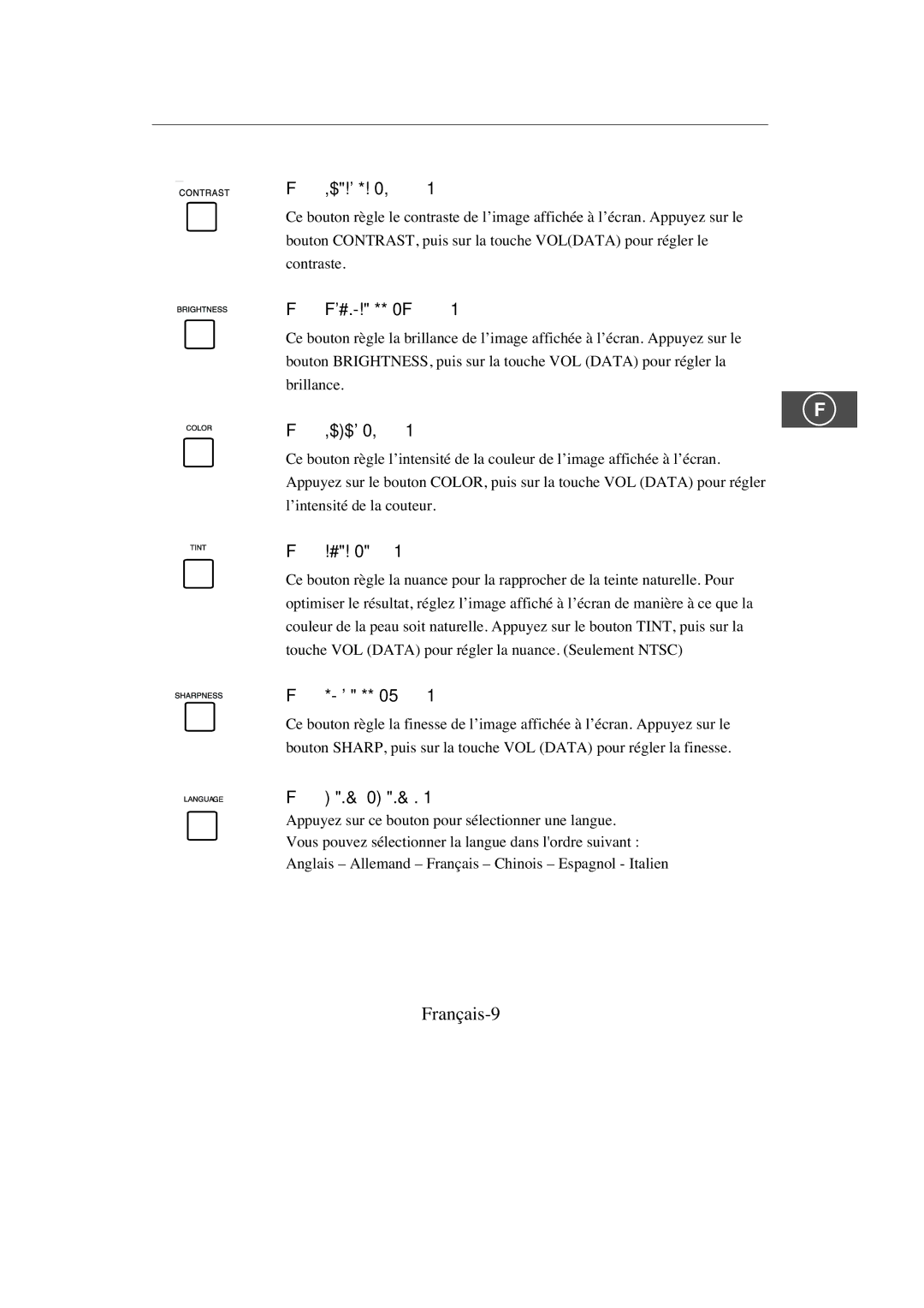 Samsung SMC-213P, SMC-214PV manual Français-9 