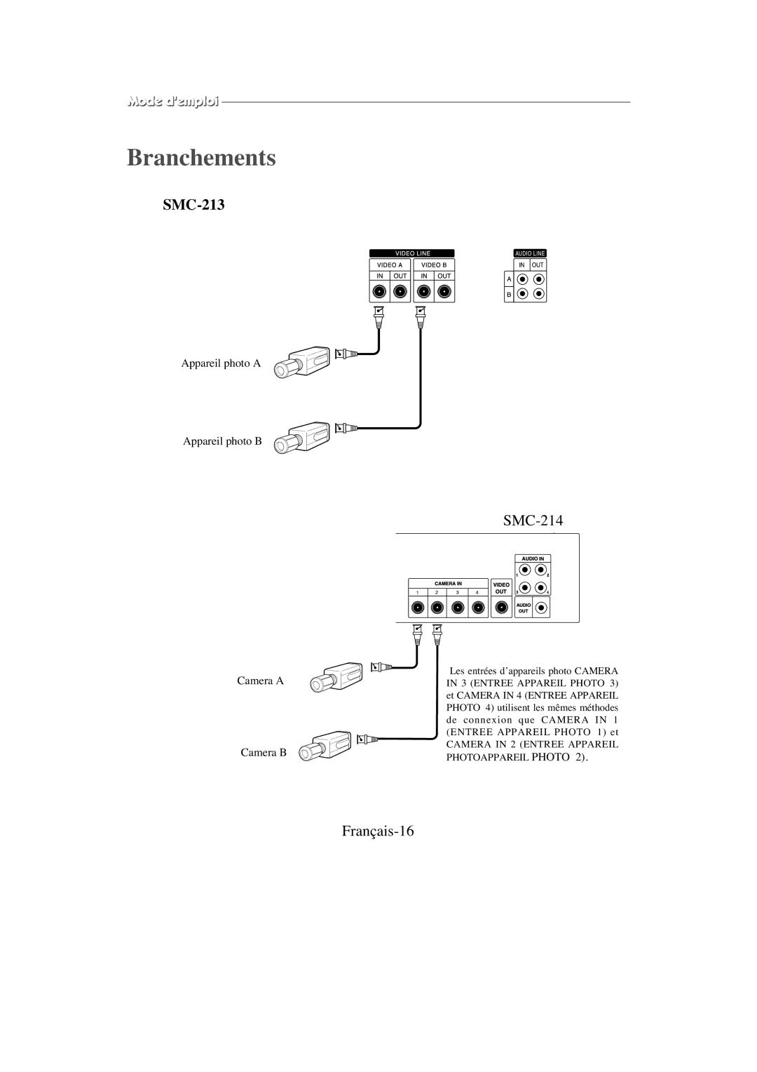 Samsung SMC-214PV, SMC-213P manual Branchements, Français-16 