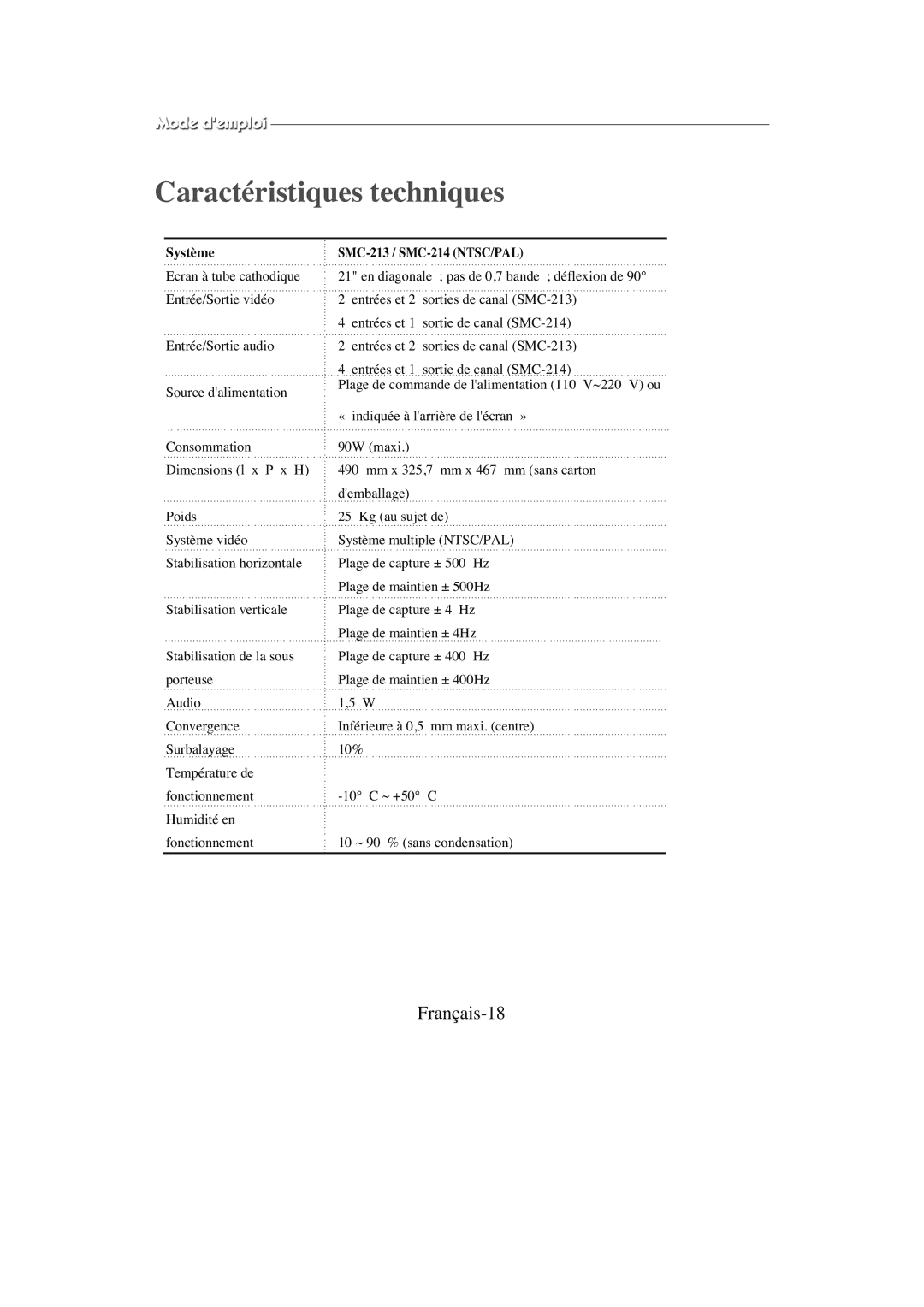 Samsung SMC-213P, SMC-214PV manual Caractéristiques techniques, Français-18, Système SMC-213 / SMC-214 NTSC/PAL 