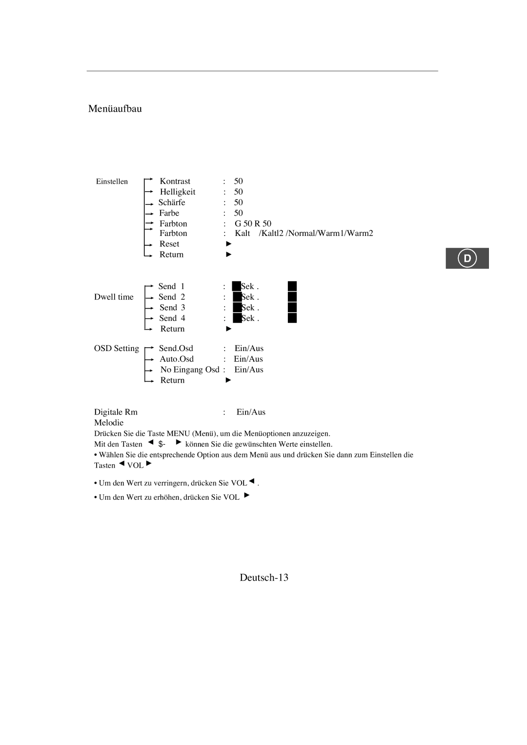 Samsung SMC-213P, SMC-214PV manual Menüaufbau, Deutsch-13 