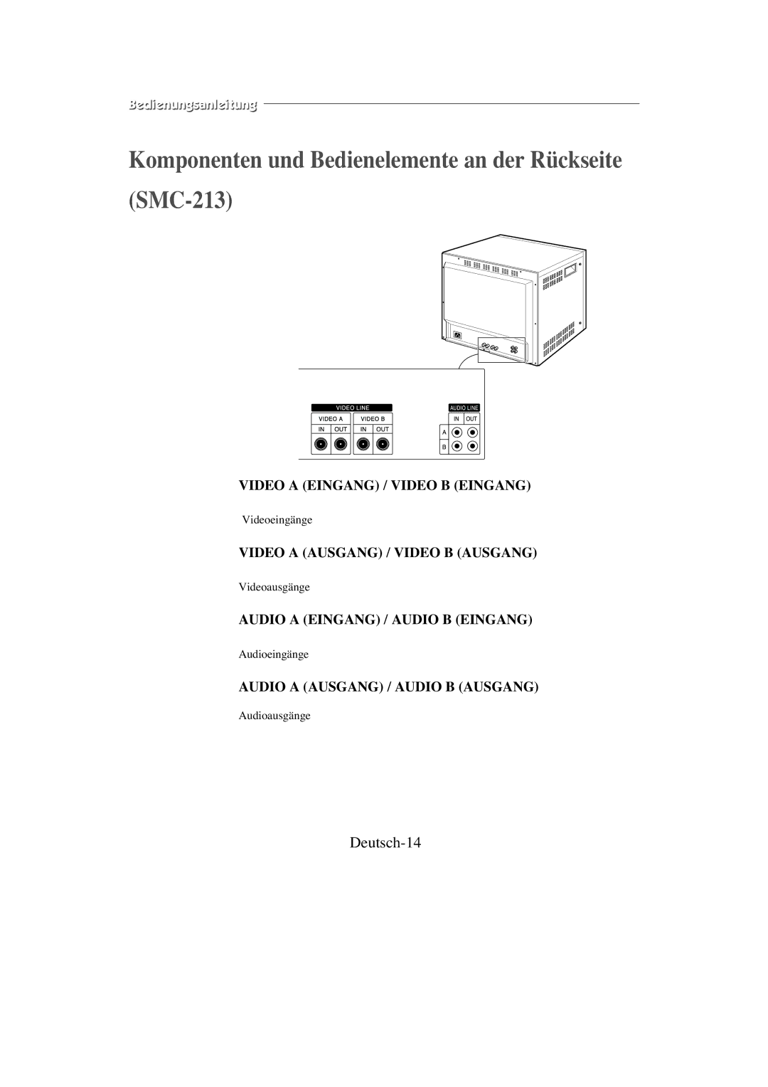 Samsung SMC-213P, SMC-214PV manual Komponenten und Bedienelemente an der Rückseite SMC-213, Deutsch-14 