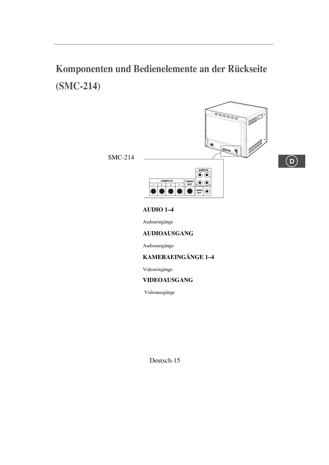 Samsung SMC-214PV, SMC-213P manual Komponenten und Bedienelemente an der Rückseite SMC-214, Deutsch-15 