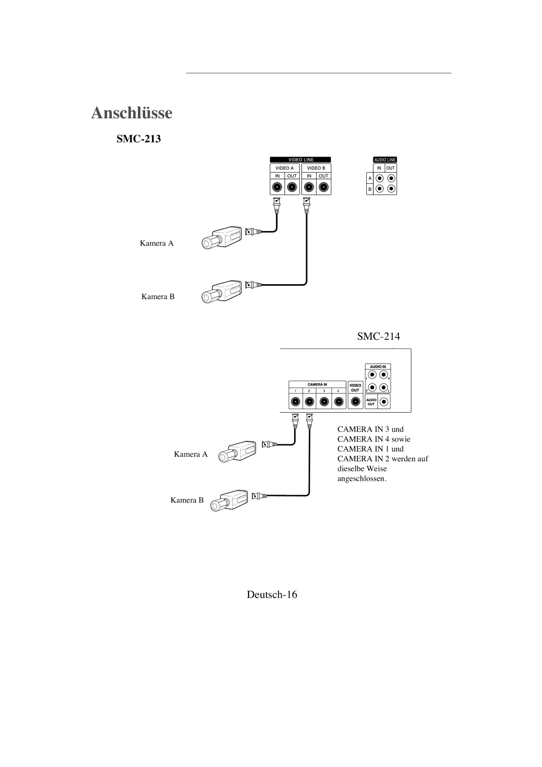 Samsung SMC-213P, SMC-214PV manual Anschlüsse, Deutsch-16 