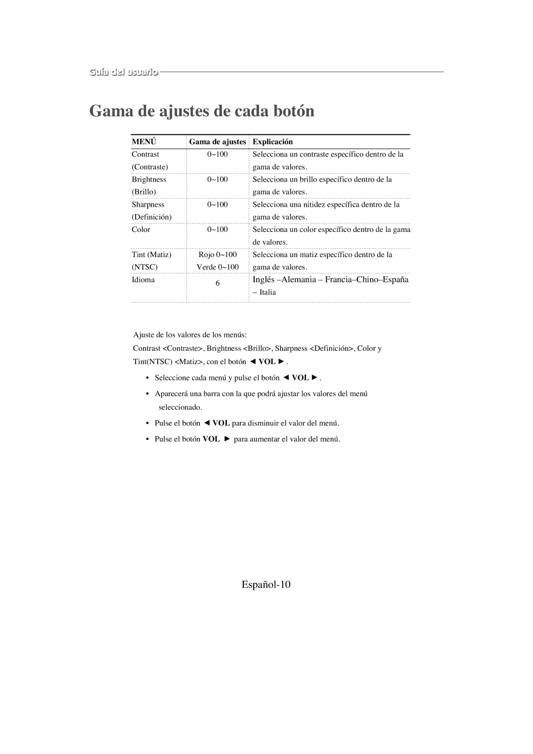 Samsung SMC-213P, SMC-214PV manual Gama de ajustes de cada botón, Español-10, Explicación 