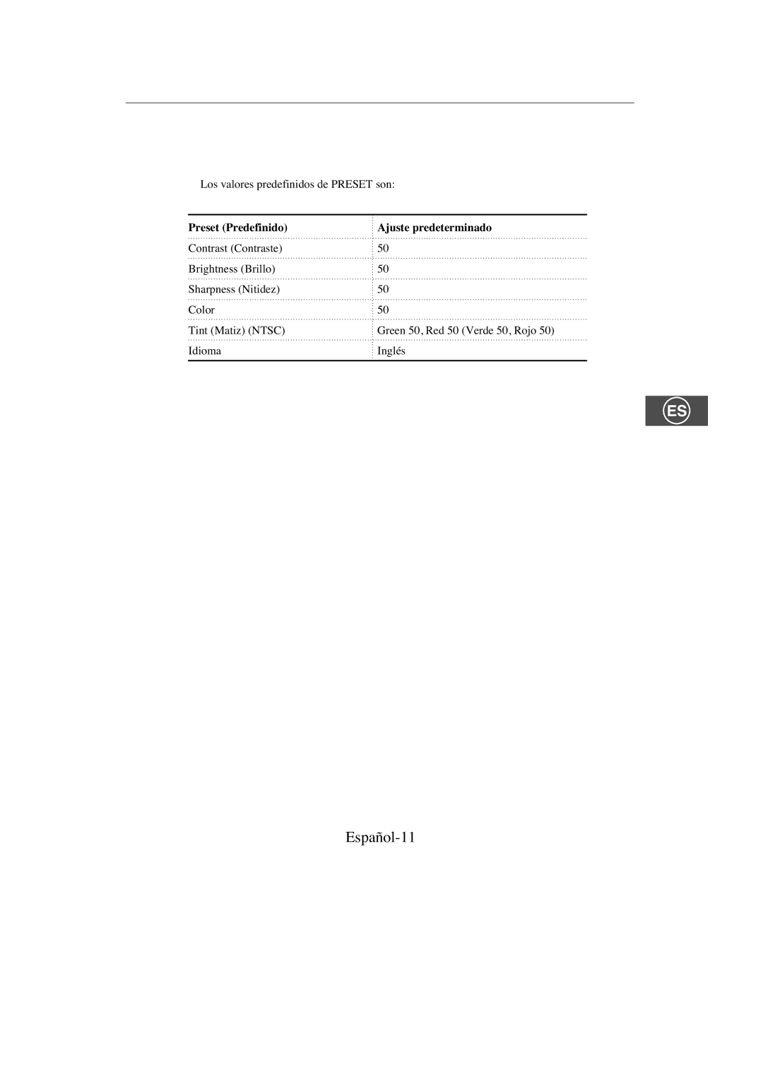 Samsung SMC-214PV, SMC-213P manual Español-11, Preset Predefinido Ajuste predeterminado 