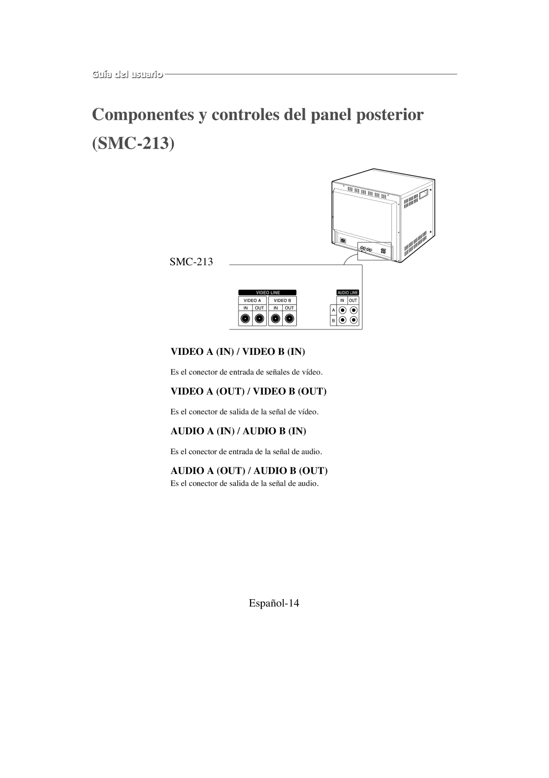 Samsung SMC-214PV, SMC-213P manual Componentes y controles del panel posterior SMC-213, Español-14 