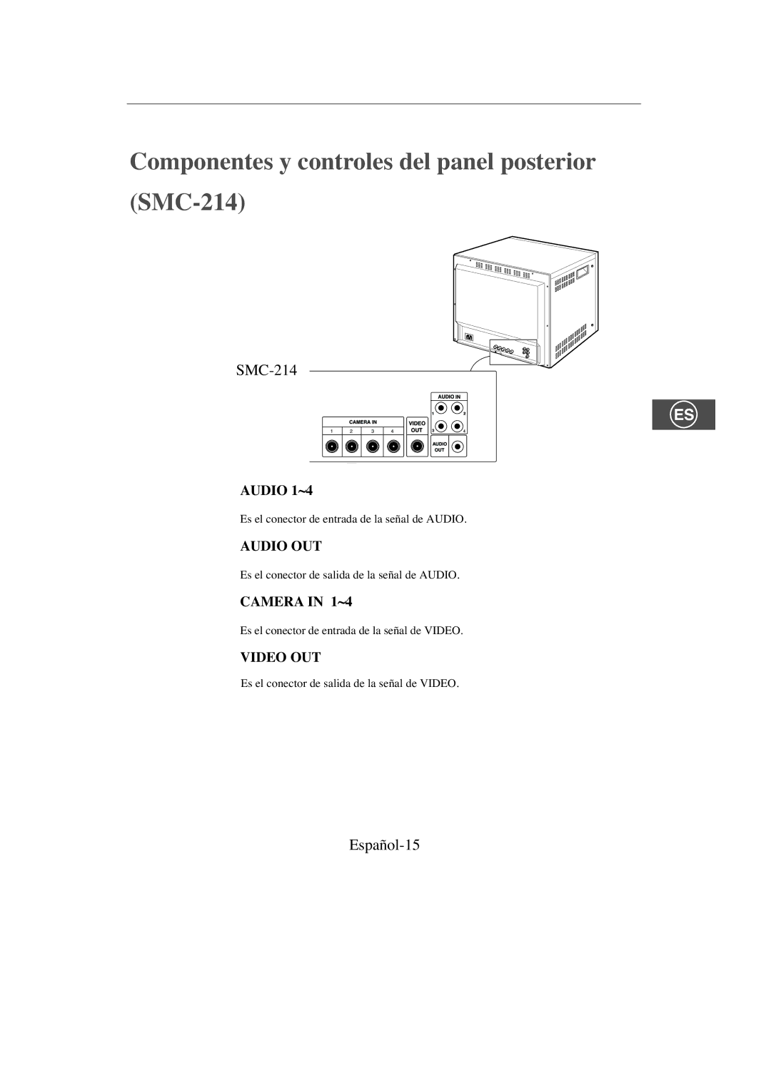 Samsung SMC-213P, SMC-214PV manual Componentes y controles del panel posterior SMC-214, Español-15 