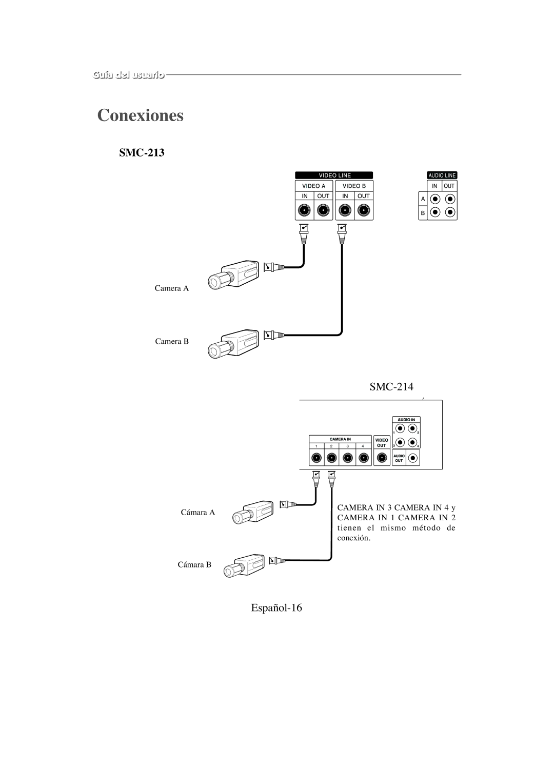 Samsung SMC-213P, SMC-214PV manual Conexiones, Español-16 