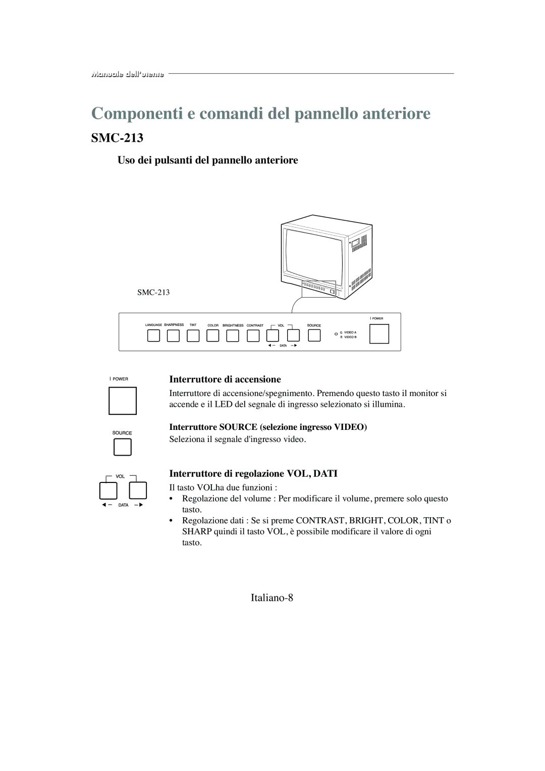 Samsung SMC-213P, SMC-214PV manual Italiano-8, Interruttore di accensione, Interruttore di regolazione VOL, Dati 