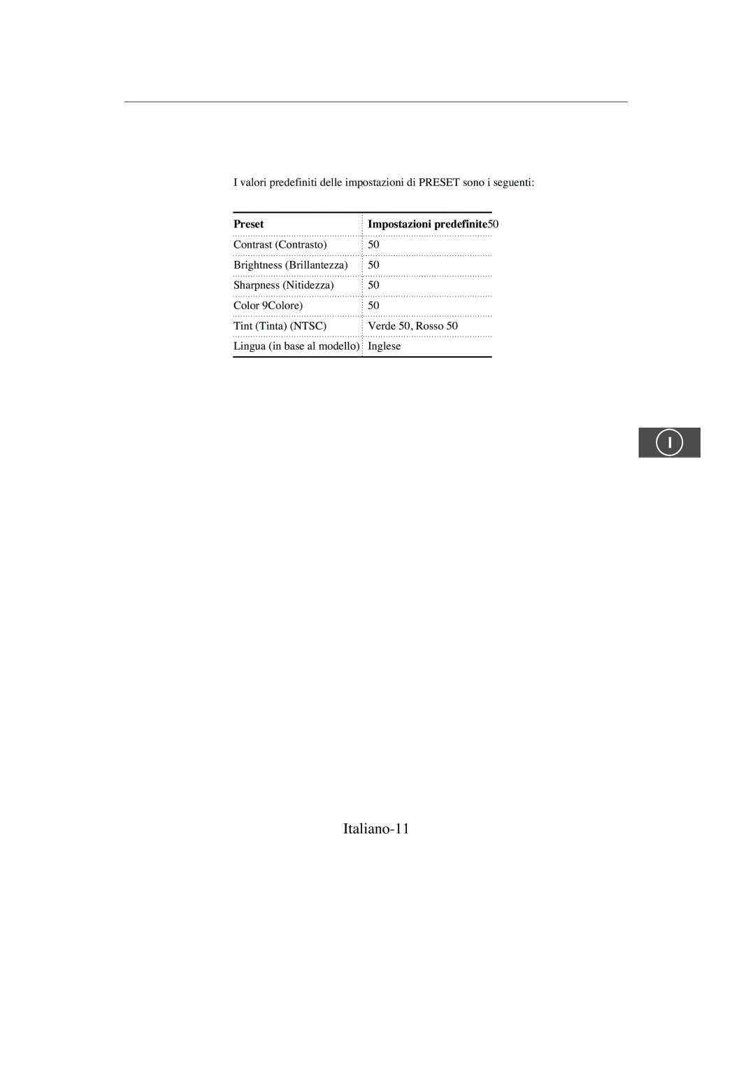 Samsung SMC-213P, SMC-214PV manual Italiano-11, Preset 