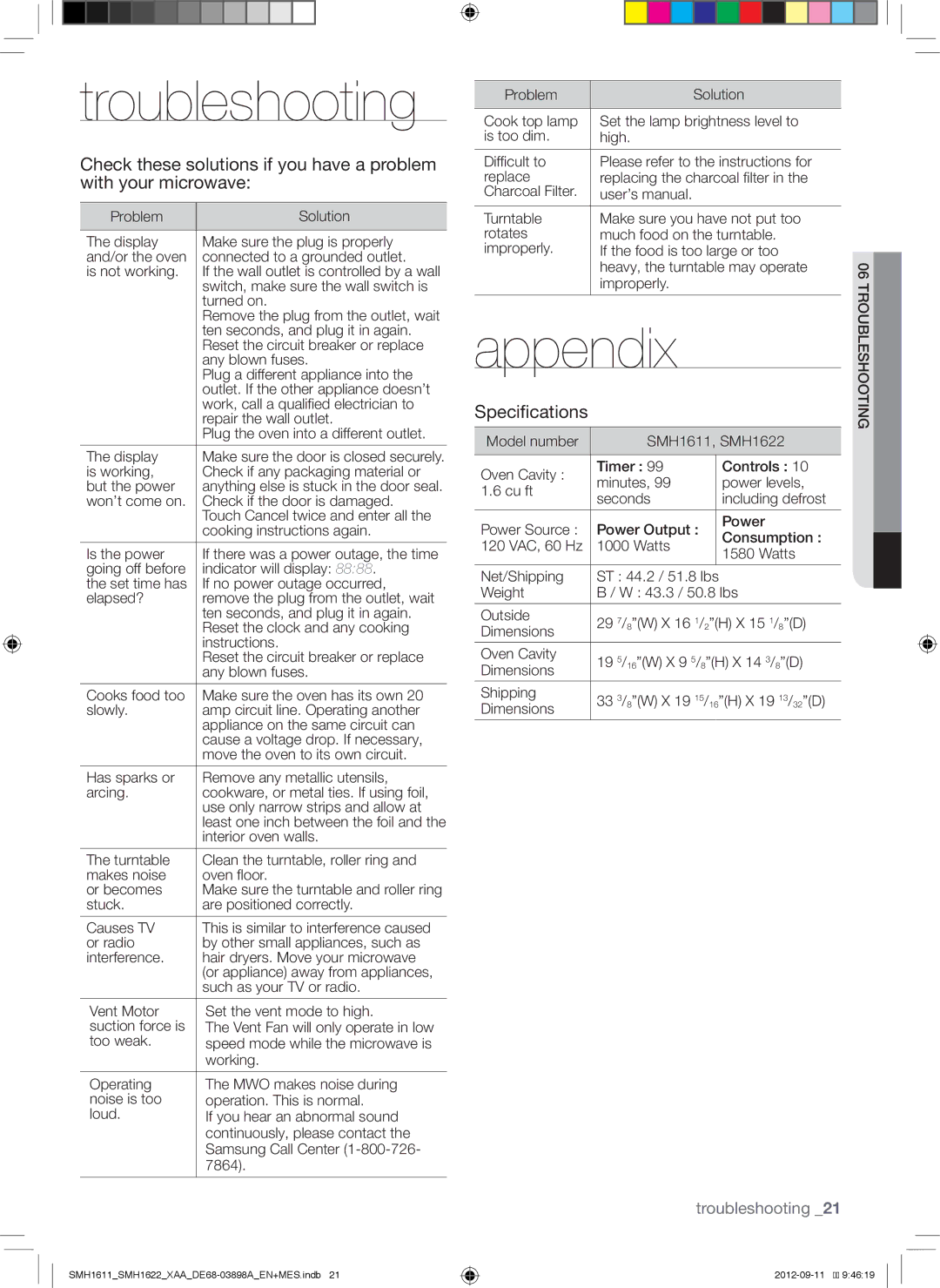 Samsung SMH1622S, SMH1611, SMH1622B, SMH1622W user manual Troubleshooting, Appendix, Specifications 