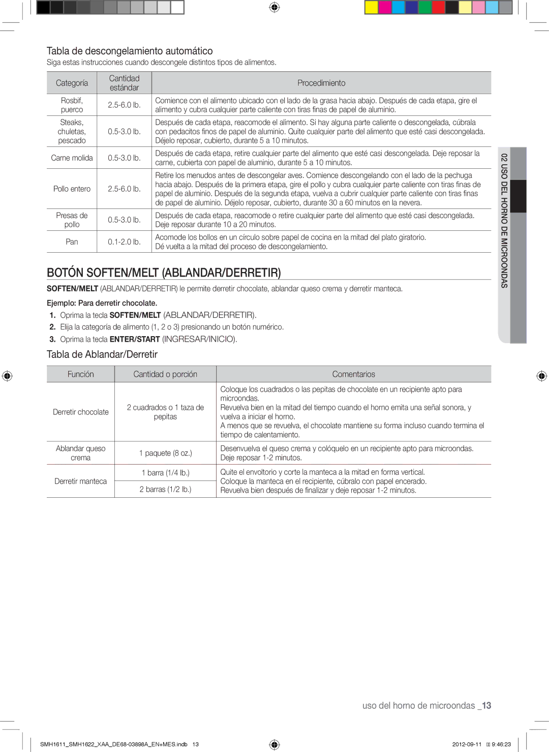 Samsung SMH1611 Botón SOFTEN/MELT ABLANDAR/DERRETIR, Tabla de descongelamiento automático, Tabla de Ablandar/Derretir 