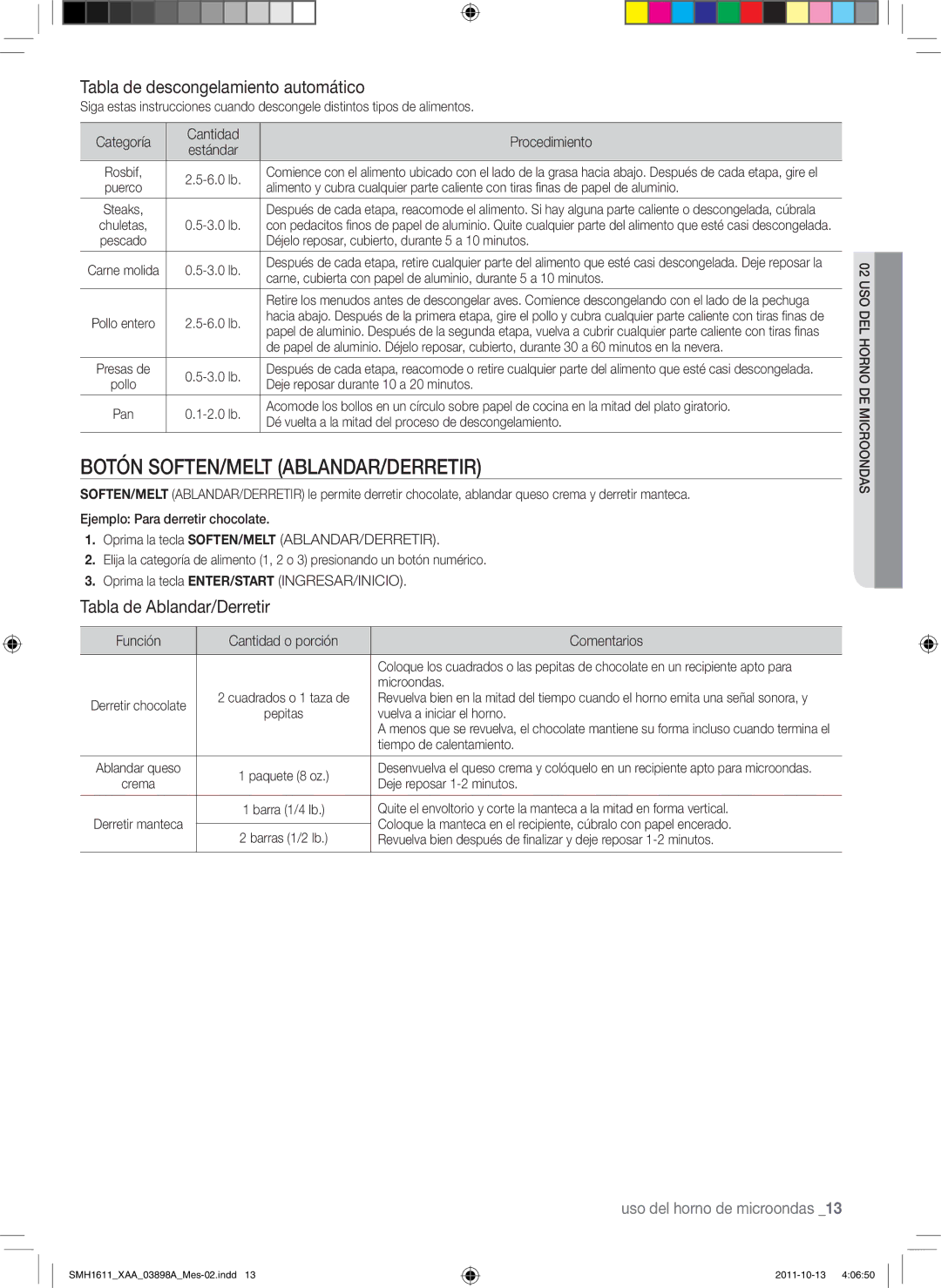 Samsung SMH1622B Botón Soften/Melt Ablandar/derretir, Tabla de descongelamiento automático, Tabla de Ablandar/Derretir 