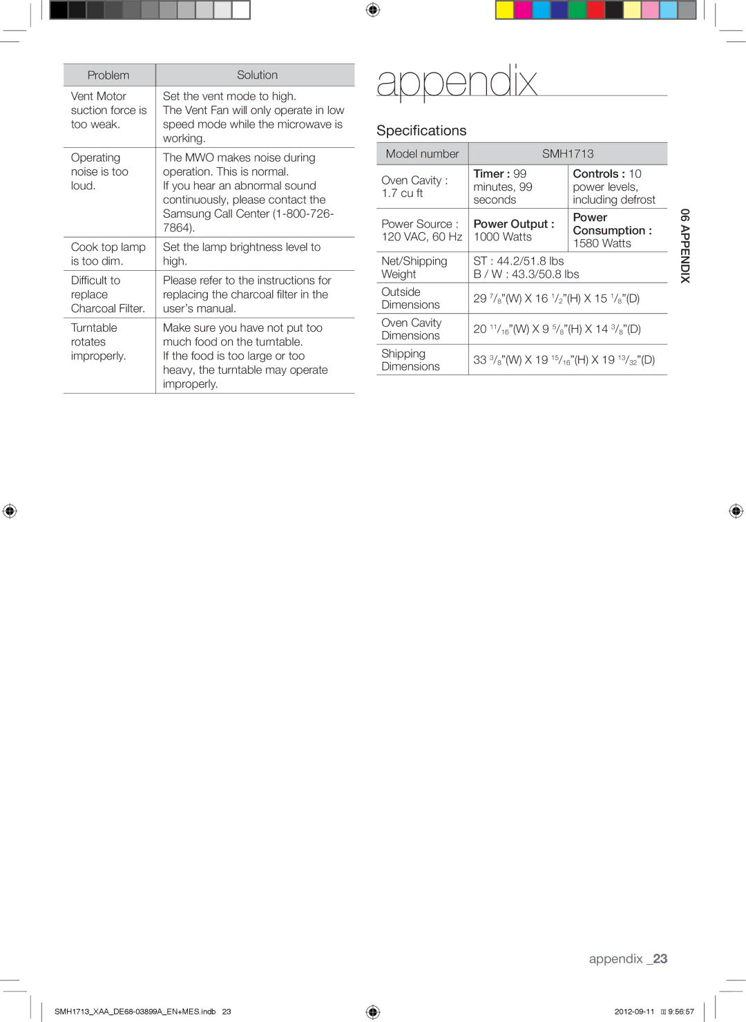 Samsung SMH1713B, SMH1713S, SMH1713W user manual Appendix, Specifications, Vent Fan will only operate in low 