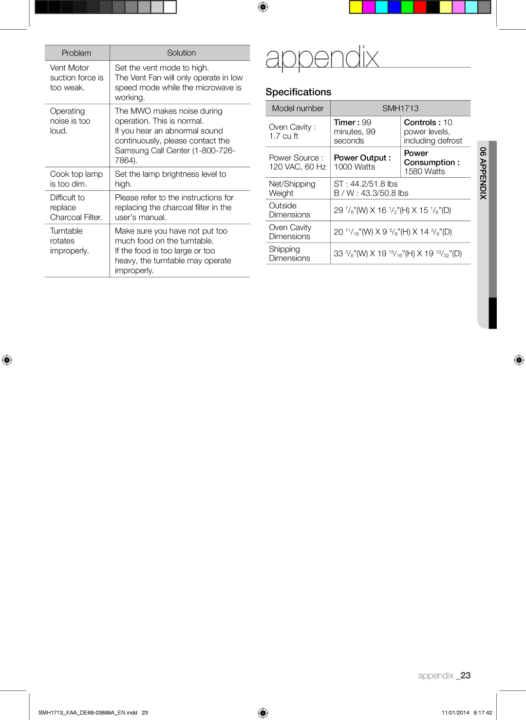 Samsung SMH1713 user manual Appendix, Specifications, Vent Fan will only operate in low 