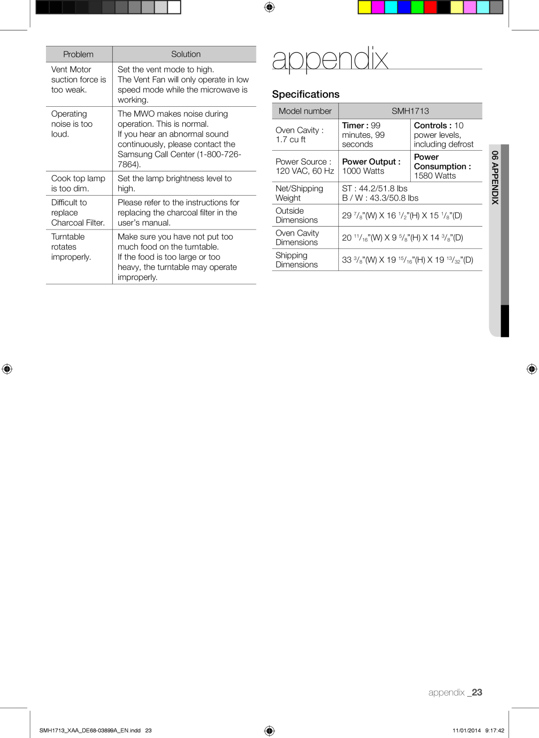 Samsung SMH1713 user manual appendix, Specifications 