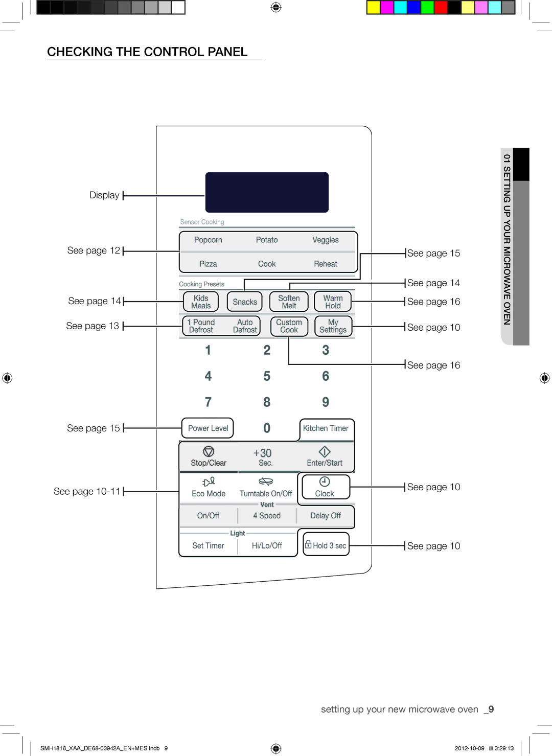 Samsung SMH1816S, SMH1816B, SMH1816W user manual Checking the Control Panel 