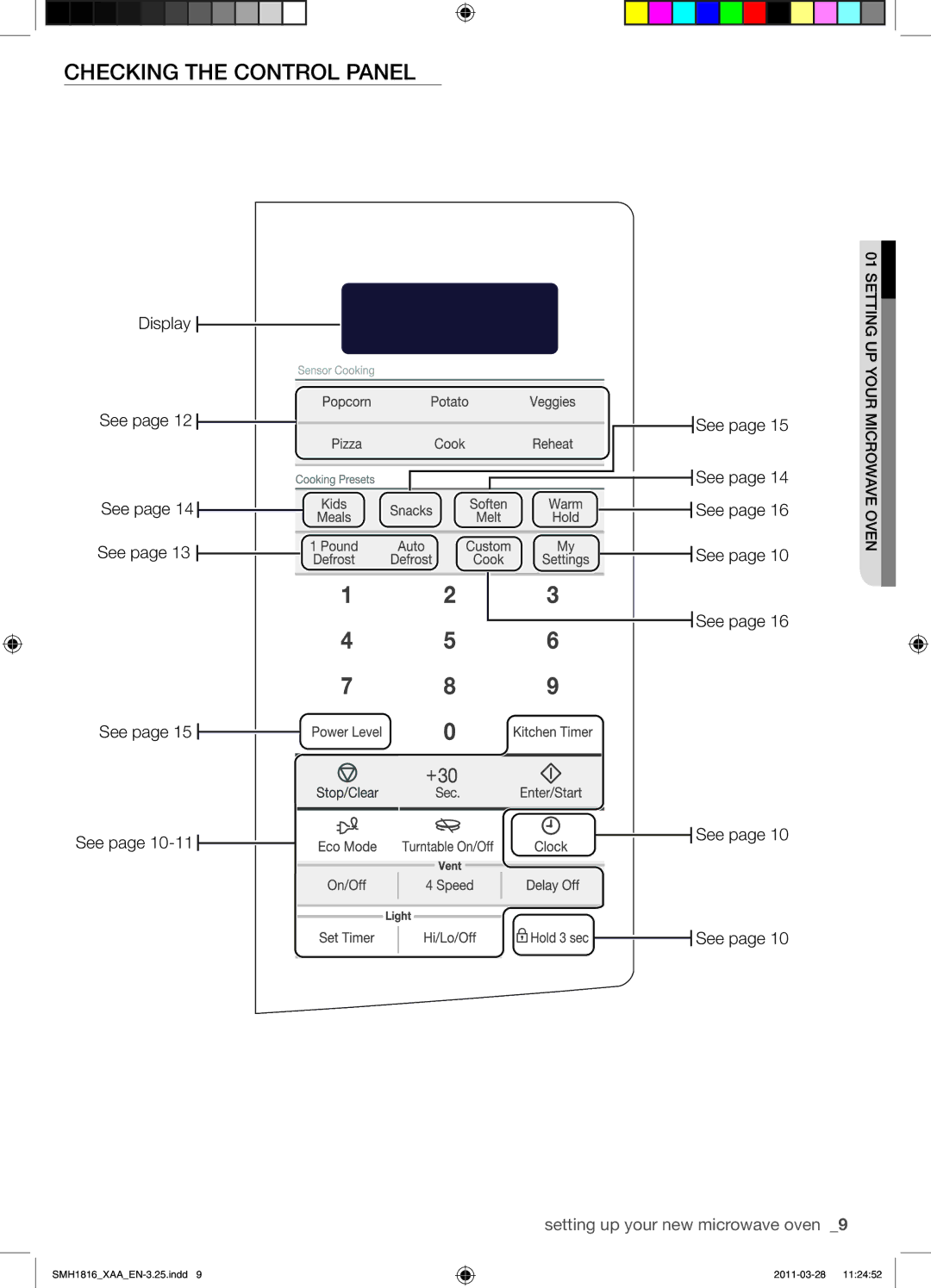 Samsung SMH1816B, SMH1816S, SMH1816W user manual Checking the Control Panel 