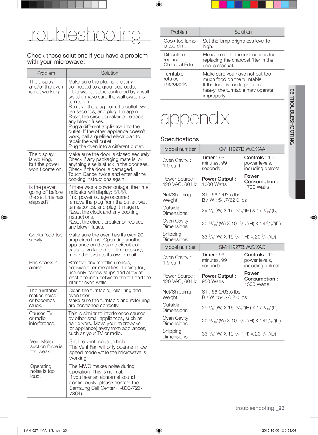 Samsung SMH1927S, SMH1927W, SMH1927B user manual Troubleshooting, Appendix, Specifications 