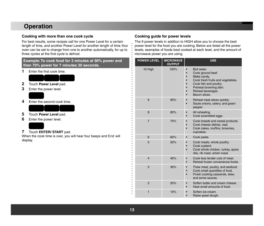 Samsung SMH3150 manual Cooking with more than one cook cycle, Cooking guide for power levels, Enter the first cook time 