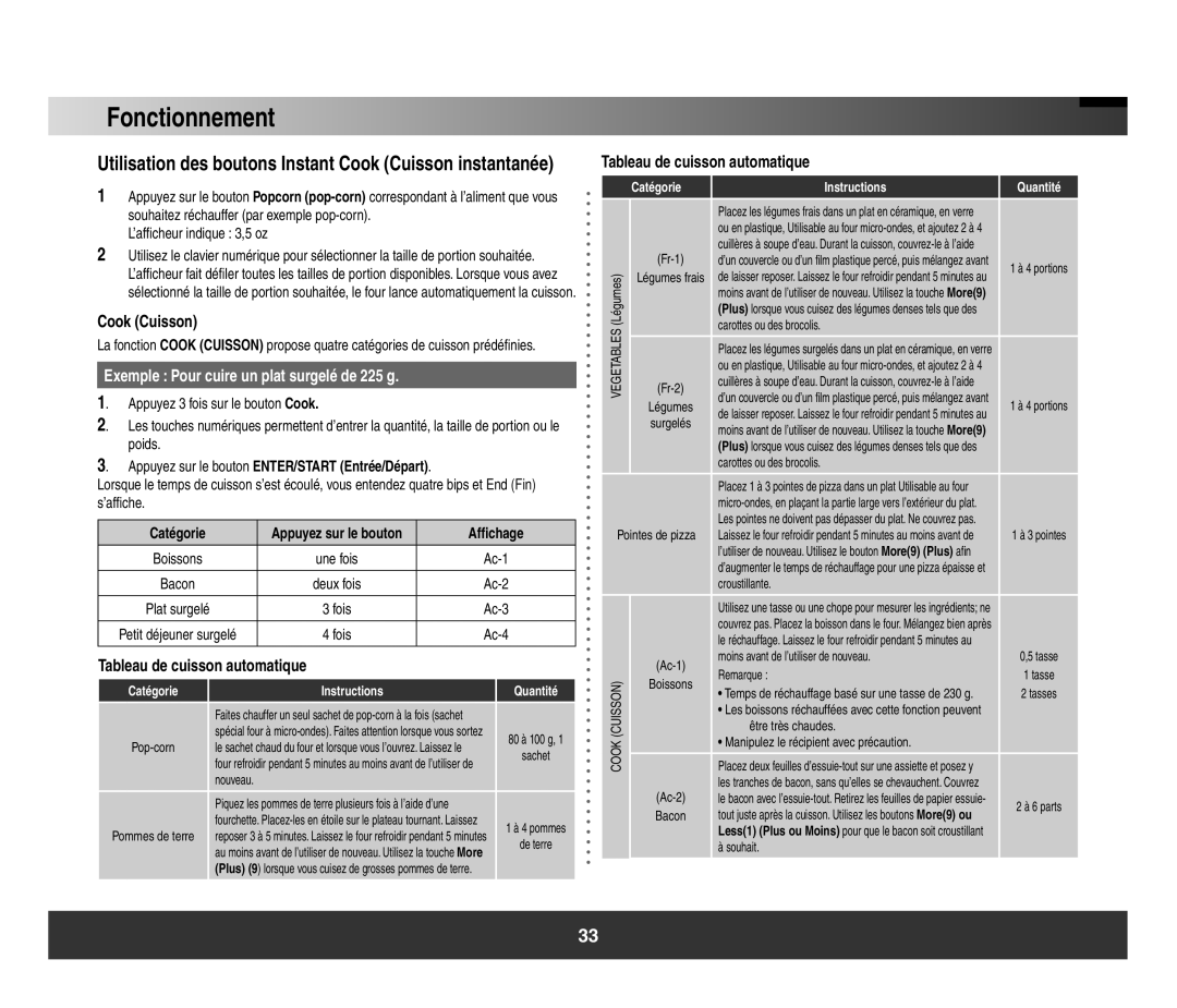 Samsung SMH3150 Fonctionnement, Utilisation des boutons Instant Cook Cuisson instantanée, Tableau de cuisson automatique 