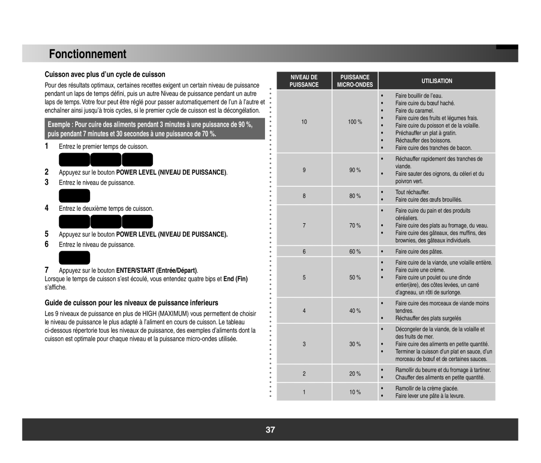 Samsung SMH3150 manual Cuisson avec plus d’un cycle de cuisson, Guide de cuisson pour les niveaux de puissance inferieurs 