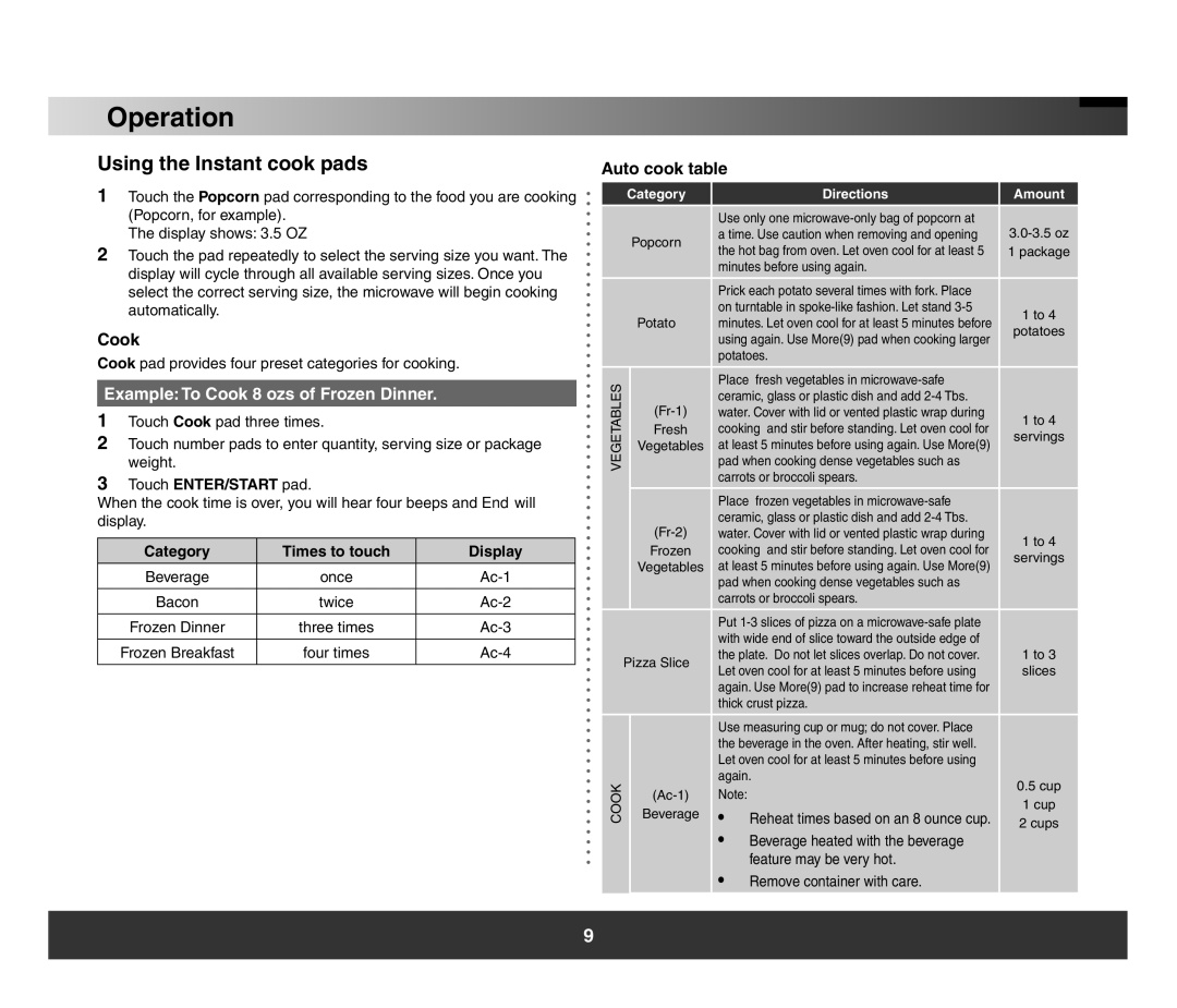 Samsung SMH3150 manual Operation, Using the Instant cook pads, Example To Cook 8 ozs of Frozen Dinner, Auto cook table 