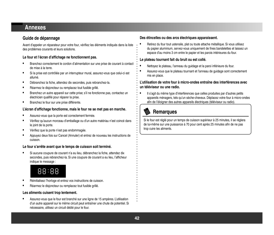 Samsung SMH3150 manual Annexes, Guide de dépannage, Le four et l’écran d’affichage ne fonctionnent pas, Remarques 