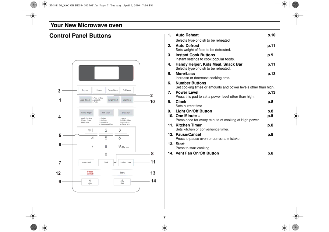 Samsung SMH4150 owner manual Your New Microwave oven Control Panel Buttons 