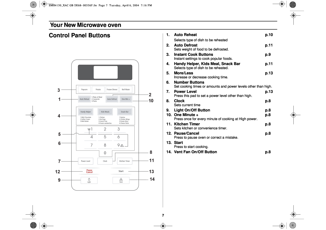 Samsung SMH4150 owner manual Control Panel Buttons, Your New Microwave oven 