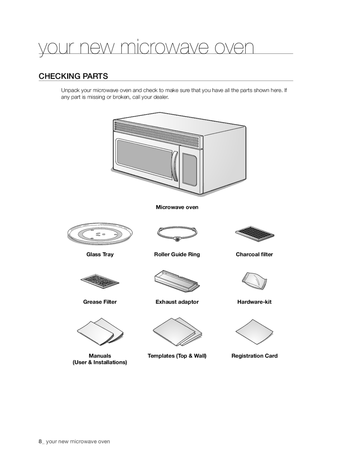 Samsung SMH5165 user manual Your new microwave oven, Checking parts 